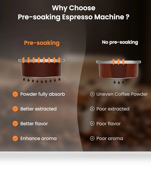 Espresso Machine with Automatic Milk Frother — Espresso Machines, URintells Cuising
