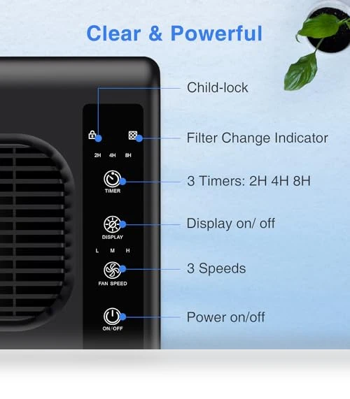 Large Room Air Purifier — HEPA Air Purifiers, Mooka Family