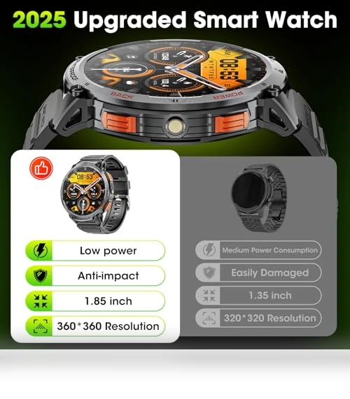Military Smart Watch — Smartwatches, Haulvean