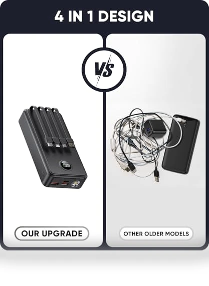 Portable Charger with LED Display — Mobile Power Solutions, Shenzhen SYJ Gift Co., Ltd