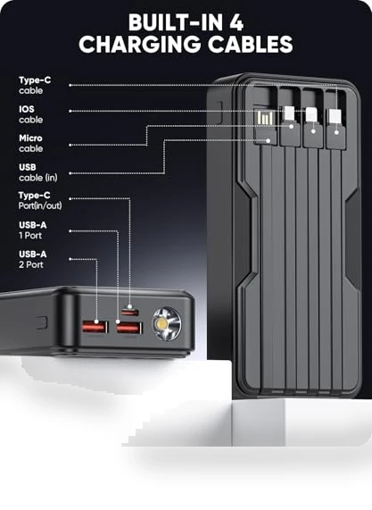 Portable Charger with LED Display — Mobile Power Solutions, Shenzhen SYJ Gift Co., Ltd