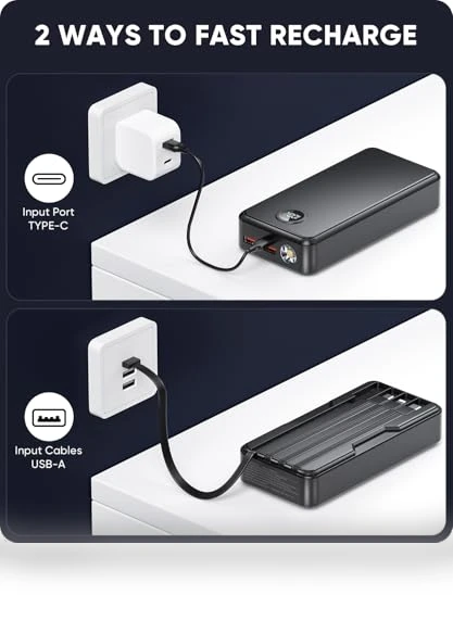 Portable Charger with LED Display — Mobile Power Solutions, Shenzhen SYJ Gift Co., Ltd