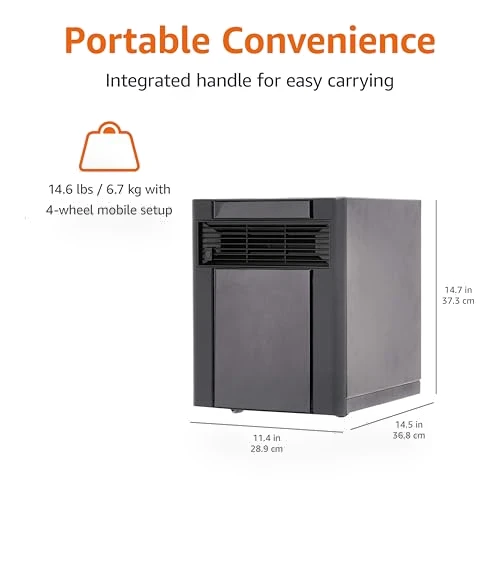 Portable Space Heater — Portable Heating Solutions, Amazon Basics