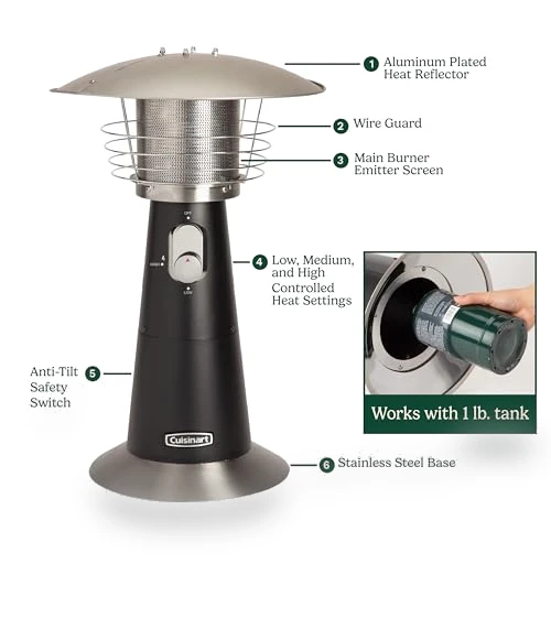 Portable Tabletop Patio Heater — Patio Heaters, Cuisinart