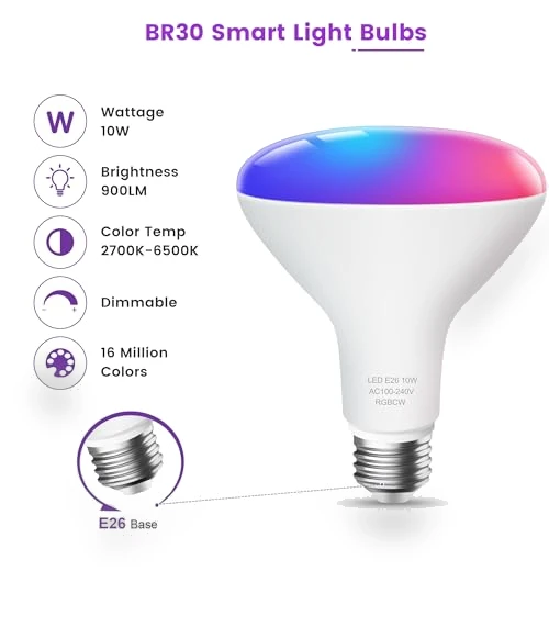 Smart Flood Light Bulb — LED, OHLUX