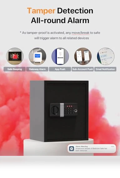 Smart Home Safe — Smart Home Security, FORFEND Security