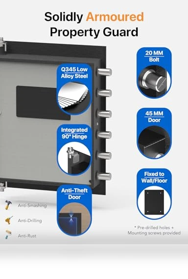 Smart Home Safe — Smart Home Security, FORFEND Security