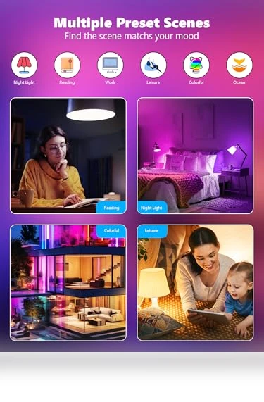 Smart Light Bulb — LED, BrizLabs