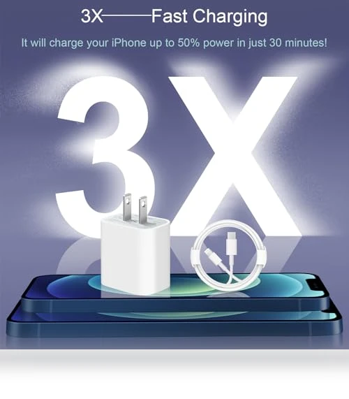 Super Fast Charger [2Pack] — Chargers, Coreykin