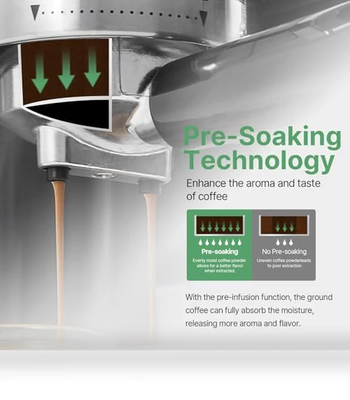 Touchscreen Espresso Maker with Automatic Milk Frother — Espresso Machines, URintells Cuising