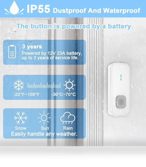 Waterproof Wireless Doorbell with Long Range — Kits, SURFOU