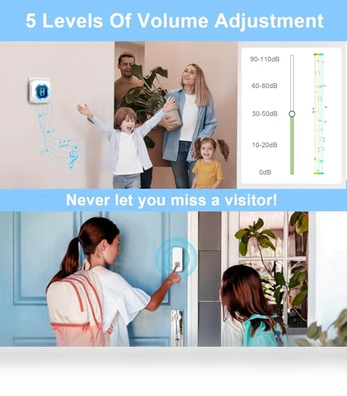 Waterproof Wireless Doorbell with Long Range — Kits, SURFOU