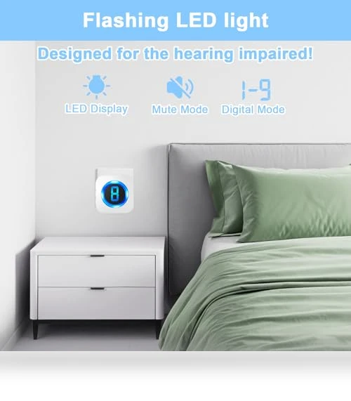 Waterproof Wireless Doorbell with Long Range — Kits, SURFOU