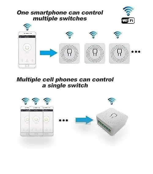 WiFi Smart Switch Light Switch — Smart Home Hubs & Controllers, Bkiyougo