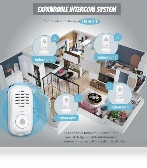 Wireless Doorbell with Intercom — Intercoms, PANDAAR