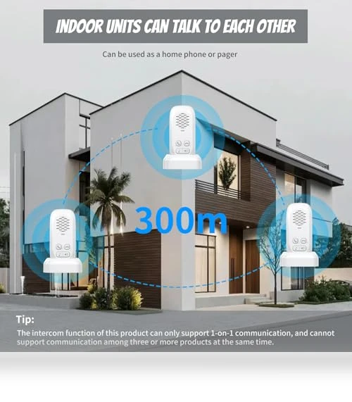 Wireless Doorbell with Intercom — Intercoms, PANDAAR