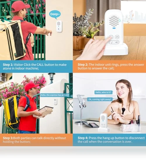 Wireless Doorbell with Intercom — Intercoms, PANDAAR