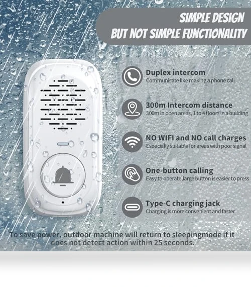 Wireless Doorbell with Intercom — Intercoms, PANDAAR