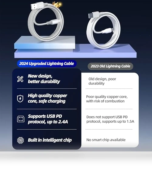 3-Pack 10FT Lightning Cable — Lightning, Bkayp