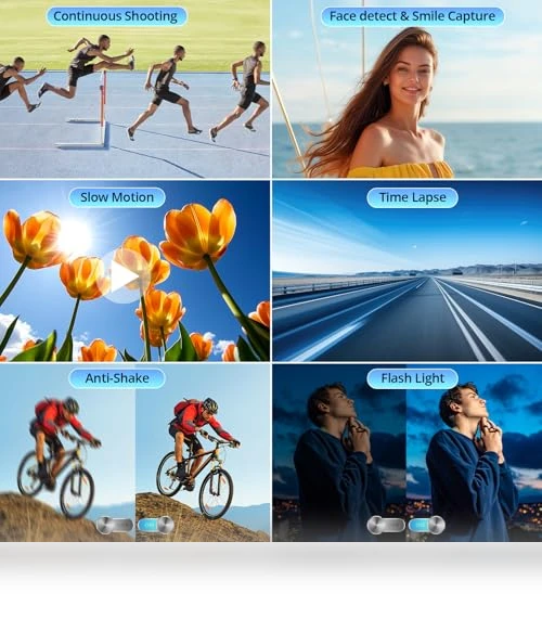 4K Digital Camera for Photography and Video — Mirrorless Cameras