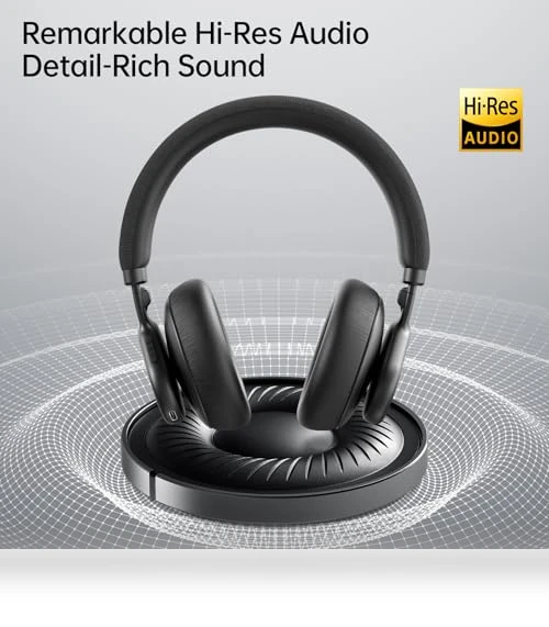 Active Noise Cancelling Headphones — Over-Ear Headphones, FINGERTIME