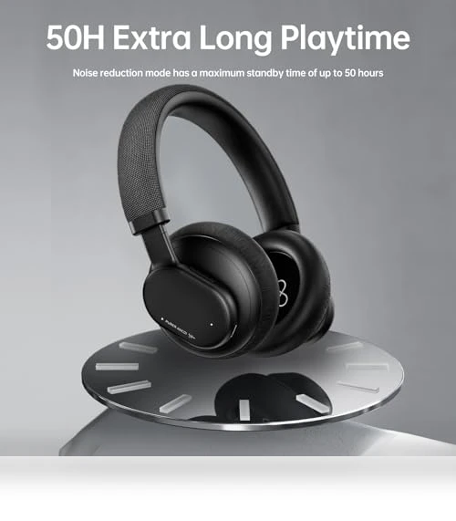 Active Noise Cancelling Headphones — Over-Ear Headphones, FINGERTIME