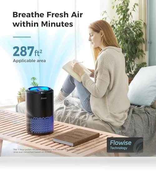 Air Purifier for Bedroom and Home — HEPA Air Purifiers, AROEVE