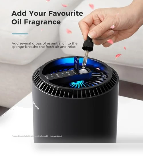 Air Purifier for Bedroom and Home — HEPA Air Purifiers, AROEVE