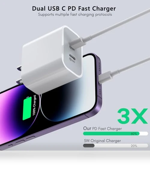 Dual USB C Charger Block with Lightning Cable — Lightning, Shenzhen Jiaxingyuan Technology Co., Ltd.