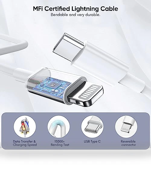Dual USB C Charger Block with Lightning Cable — Lightning, Shenzhen Jiaxingyuan Technology Co., Ltd.