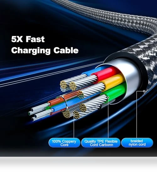 Fast Charging USB C Cable — Cables, Shenzhen Zhengyuhong Electronic Technology Co., Ltd