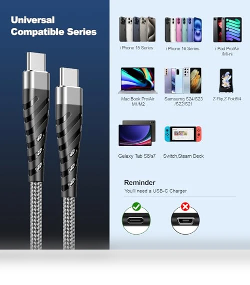 Fast Charging USB C Cable — Cables, Shenzhen Zhengyuhong Electronic Technology Co., Ltd