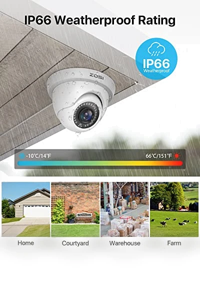 Home Security Camera System — Security Cameras, ZOSI