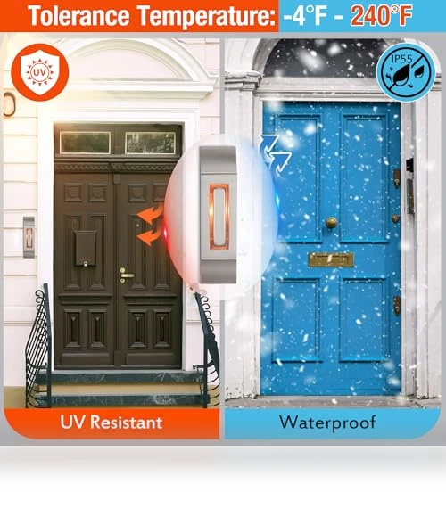 Metal Doorbell Push Button with Warm LED Light — Push Buttons, Enhon