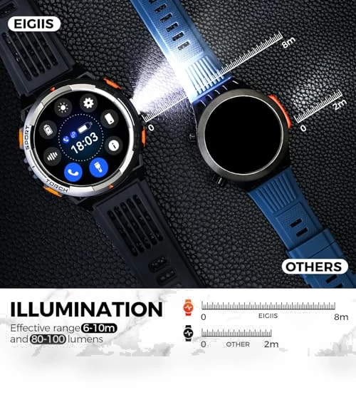 Military Smart Watch with Flashlight — Smartwatches, EIGIIS
