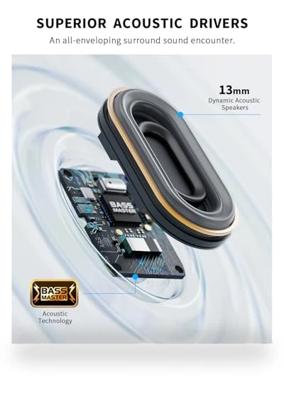 Open Ear Headphones — Bluetooth Headsets, CXK
