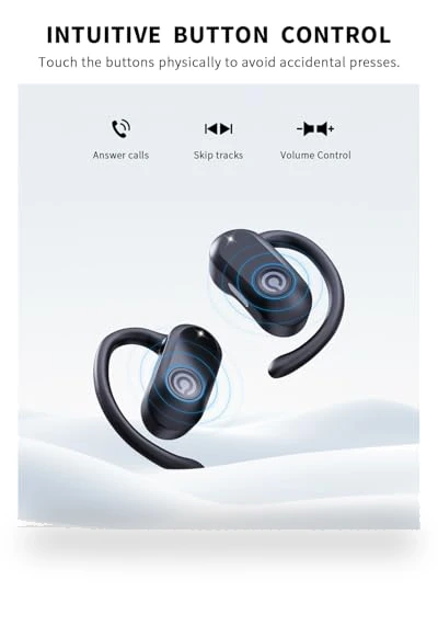 Open Ear Headphones — Bluetooth Headsets, CXK