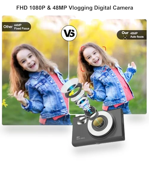 Portable Compact Point and Shoot Digital Camera — Compact Digital Cameras, SONSHUYI