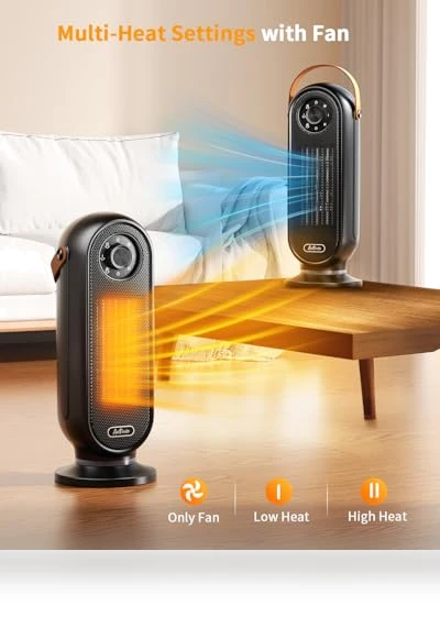 Portable Electric Heater — Portable Electric Heaters, Antime