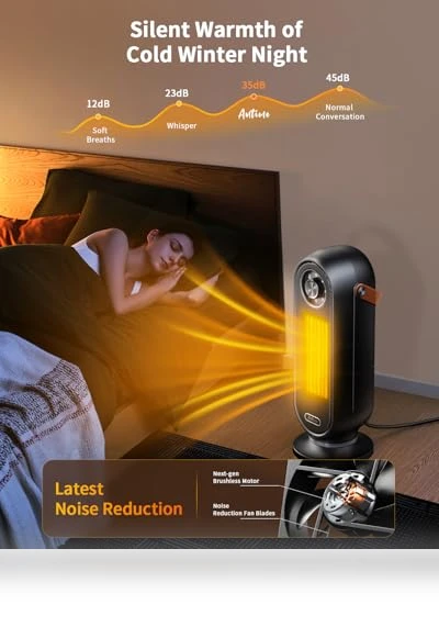 Portable Electric Heater — Portable Electric Heaters, Antime