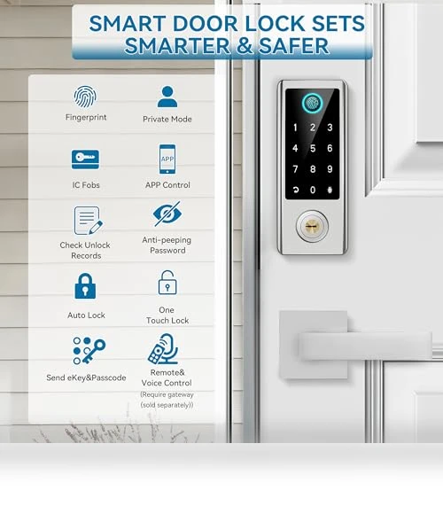 Smart Fingerprint Door Lock with Handle Set — Keyless Entry, BEBASIA
