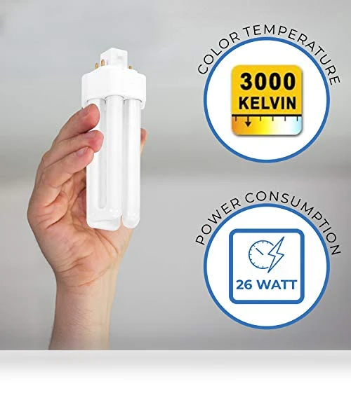 Smart Fluorescent Light Bulbs — Compact Fluorescent, OHLECTRIC