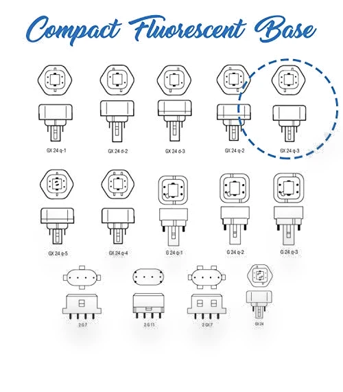Smart Fluorescent Light Bulbs — Compact Fluorescent, OHLECTRIC