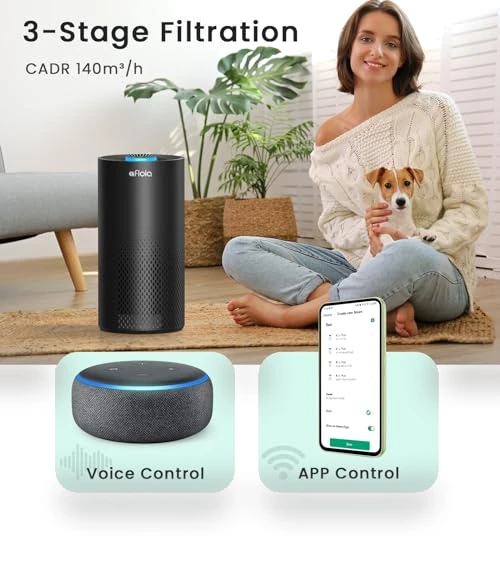 Smart Wi-Fi Air Purifier — Electrostatic Air Purifiers, Afloia