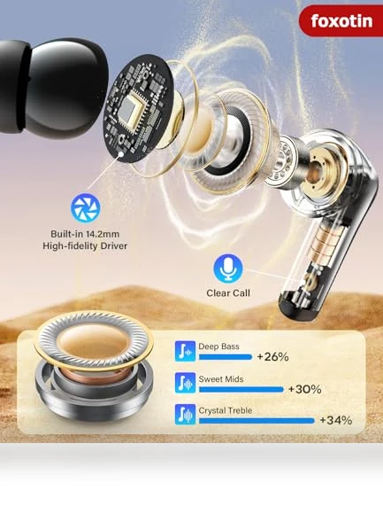 Wireless Earbuds — Audio Gear, shen zhen shi zi hao ke ji you xian gong si