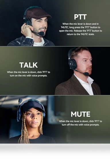 Wireless Intercom Headset System — Headsets, Hollyland