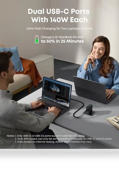 140W MAX USB C Charger — Chargers & Adapters, Anker