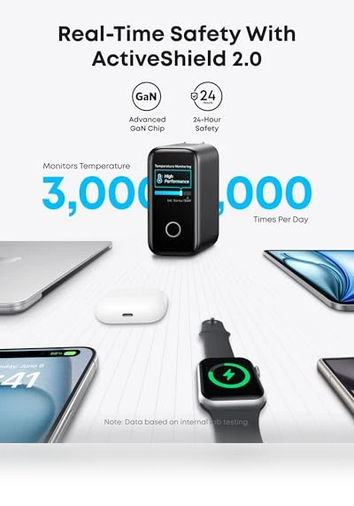 140W MAX USB C Charger — Chargers & Adapters, Anker