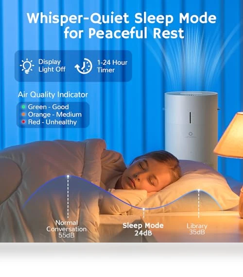2 in 1 Air Purifier with Humidifier — Air Moisturizers, AIRTHEREAL