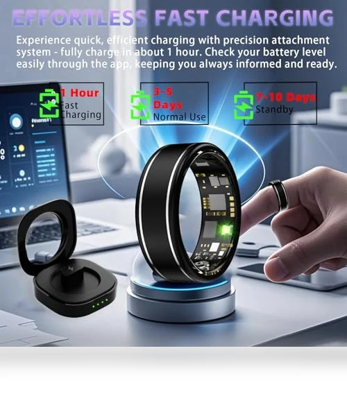 Activity Tracker Ring — Fitness & Activity Monitors, Anarow